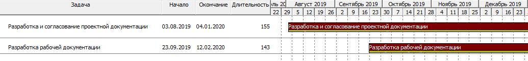 Базовый планировщик Lotsia PDM PLUS