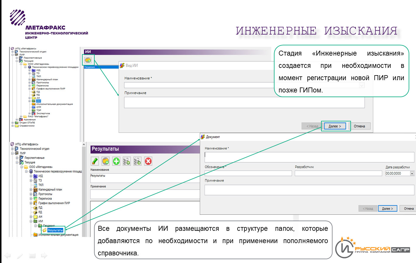 СЭДиТА в ИТЦ Метафракс